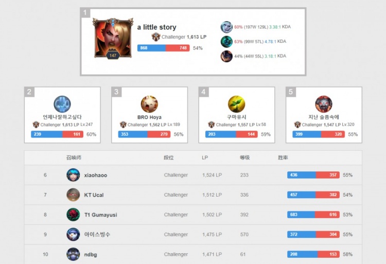 队以及沙特 队以及沙特